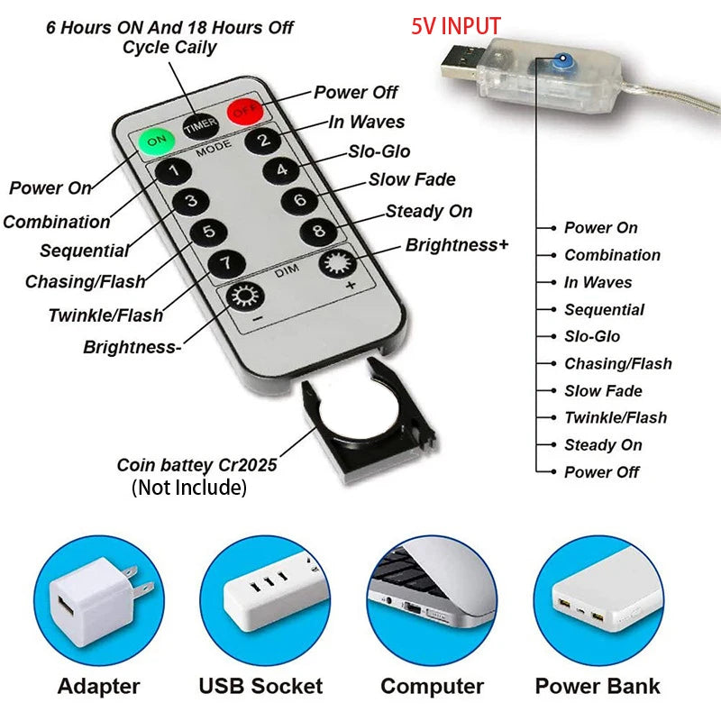 1 Pack LED Curtain Lights with USB 8 Modes Remote Control,for Wedding,Specifications:
Item Name: LED Curtain Light 
Material: Plastic+Silver Wire
Size: 3*1 M / 3*2 M / 3*3 M / 4*2M / 4*3M / 6*1M / 6*2M / 6*3M
Powered by:USB
Voltag1 Pack LED Curtain Lights