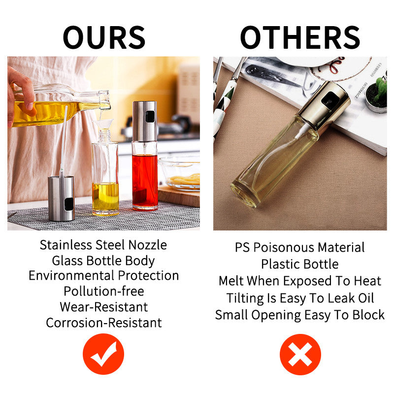 Kitchen Condiment BottleLooking for an oil bottle that can make your cooking easier and more fun? Kitchen Condiment Bottle is perfect for you! Made of PP spray head and glass bottle body, iKitchen Condiment Bottle