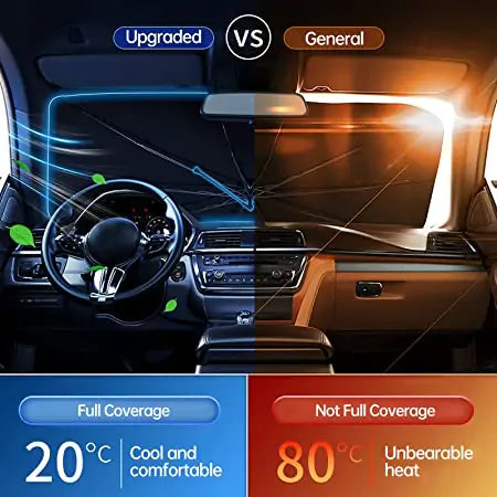 Car SunshadeIntroducing our newest innovation in car care: the all-season Car Sunshade! Engineered with premium materials, this sunshade is your ultimate defense against the eleCar Sunshade
