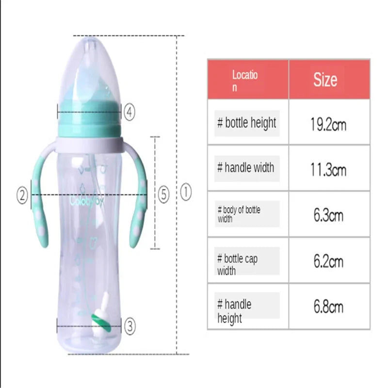 Baby Feeding BottleIntroducing the Ultimate Baby Feeding Bottle for Modern Parents!Say goodbye to worries about your baby's feeding experience with our premium Baby Feeding Bottle. CraBaby Feeding Bottle