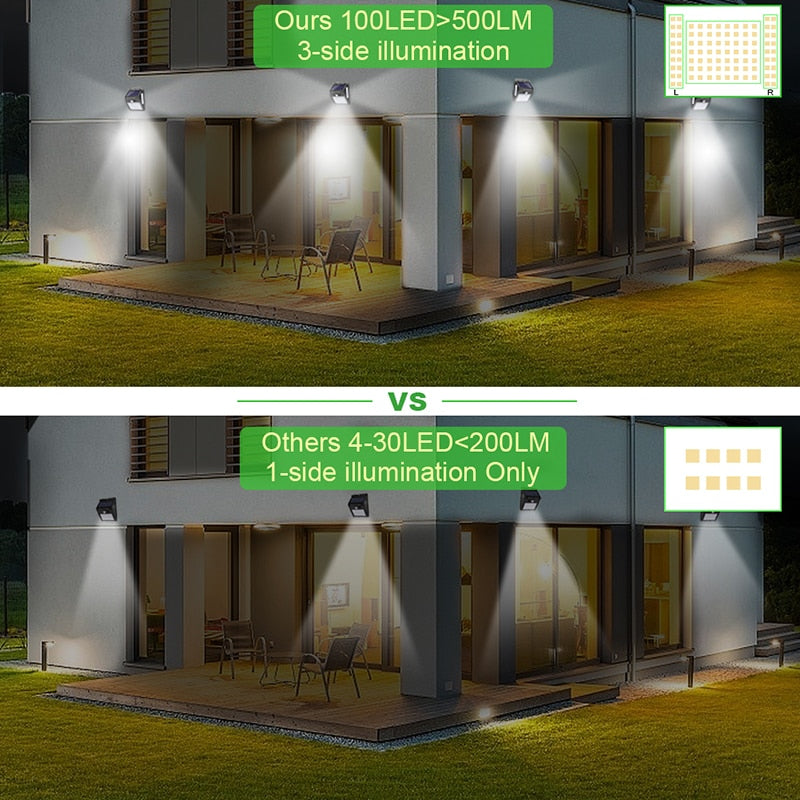 Garden Solar Lamp PIR Motion Sensor LED Solar Light Solar Powered By SQ&A
Why does the solar light can not work?
Answer: Please check the following items...
Confirm switch is on or not.
It is light sensor, it can not work in the dGarden Solar Lamp PIR Motion Sensor LED Solar Light Solar Powered