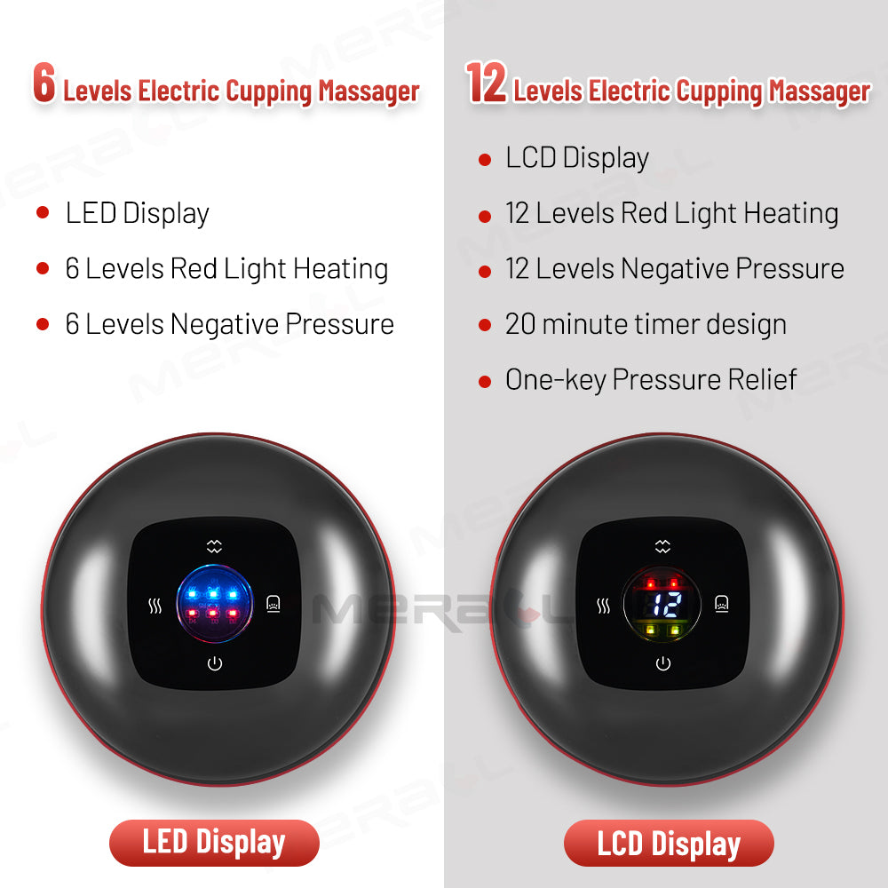 Anti-Cellulite Therapy MassagerThe Anti-Cellulite Therapy Massager is a revolutionary new device that combines the benefits of cupping massage, scraping, and red light therapy to help reduce the aAnti-Cellulite Therapy Massager