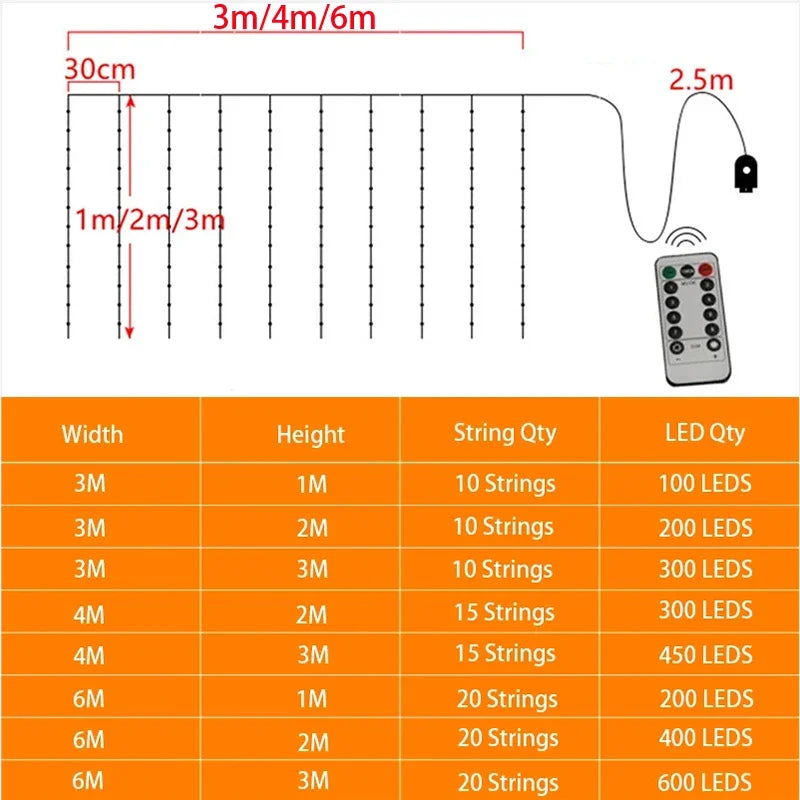 1 Pack LED Curtain Lights with USB 8 Modes Remote Control,for Wedding,Specifications:
Item Name: LED Curtain Light 
Material: Plastic+Silver Wire
Size: 3*1 M / 3*2 M / 3*3 M / 4*2M / 4*3M / 6*1M / 6*2M / 6*3M
Powered by:USB
Voltag1 Pack LED Curtain Lights