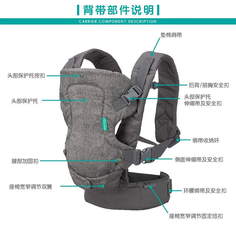 Baby Ergonomic Baby Hipseat CarrierIntroducing our latest innovation in baby carrying comfort: the 0-36M Baby Carrier Ergonomic Baby Hipseat Carrier! Crafted with care from a premium cotton blend, thiBaby Ergonomic Baby Hipseat Carrier