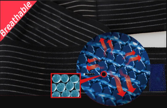 Multi-Joint Compression Support StrapComprehensive Joint SupportExperience comprehensive support with our Multi-Joint Compression Support Strap, designed to provide stability and relief for multiple joiMulti-Joint Compression Support Strap