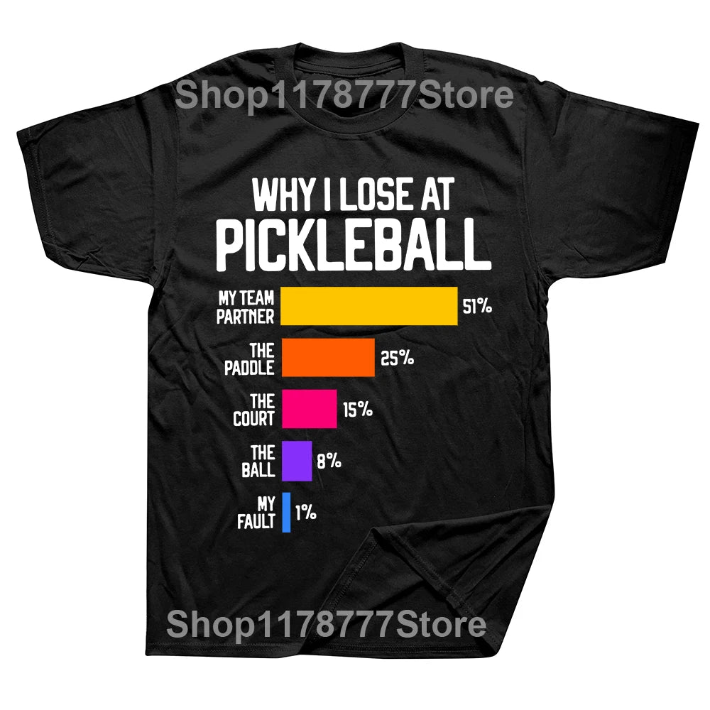 Vintage Dink Responsibly Funny Pickleball T-Shirts for Men Round Neck Terms of Service
Shipment
When you place an order, please choose a shipping method and pay for the order including the shipping fee. We will send the items withShirts Short Sleeve Tees Gift Idea Clothing