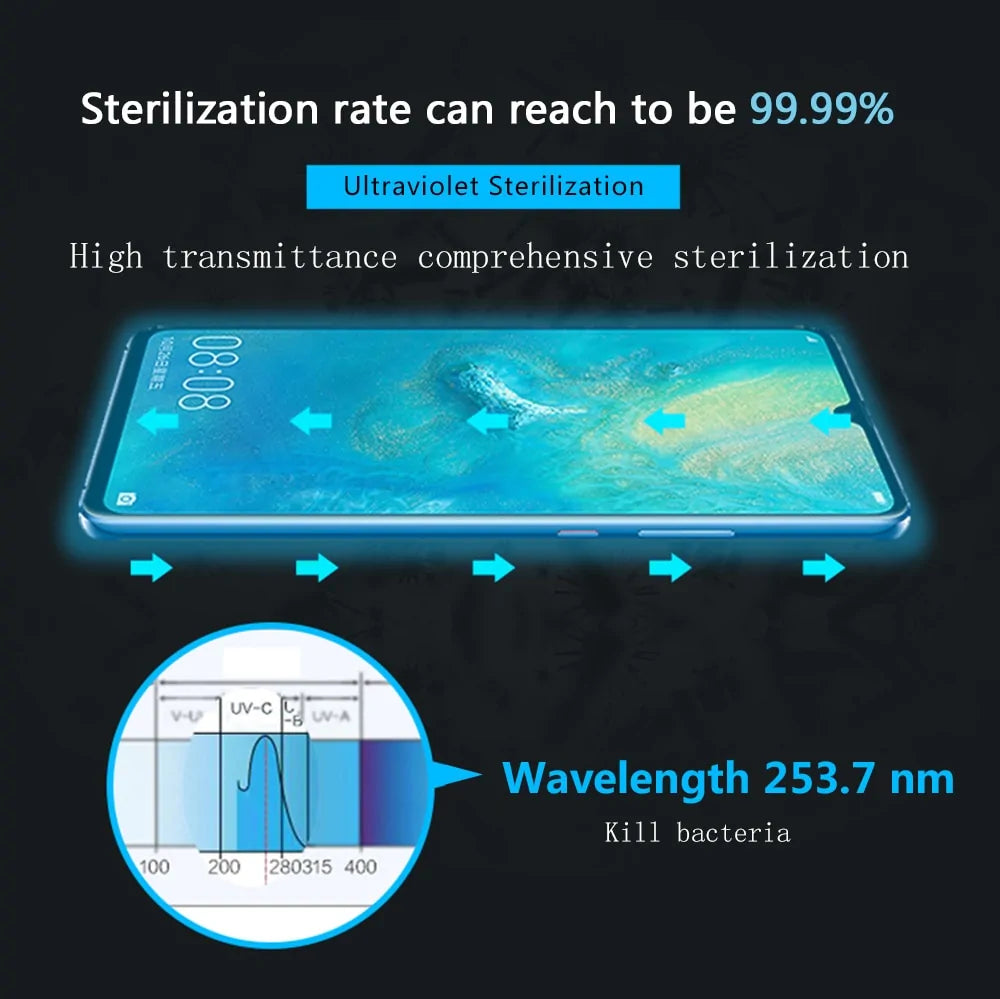 UV Phone SanitizerKeep Your Phone Germ-Free with the UV Phone SanitizerProtect your health with the UV Phone Sanitizer, designed to eliminate up to 99.9% of germs and bacteria from yoUV Phone Sanitizer