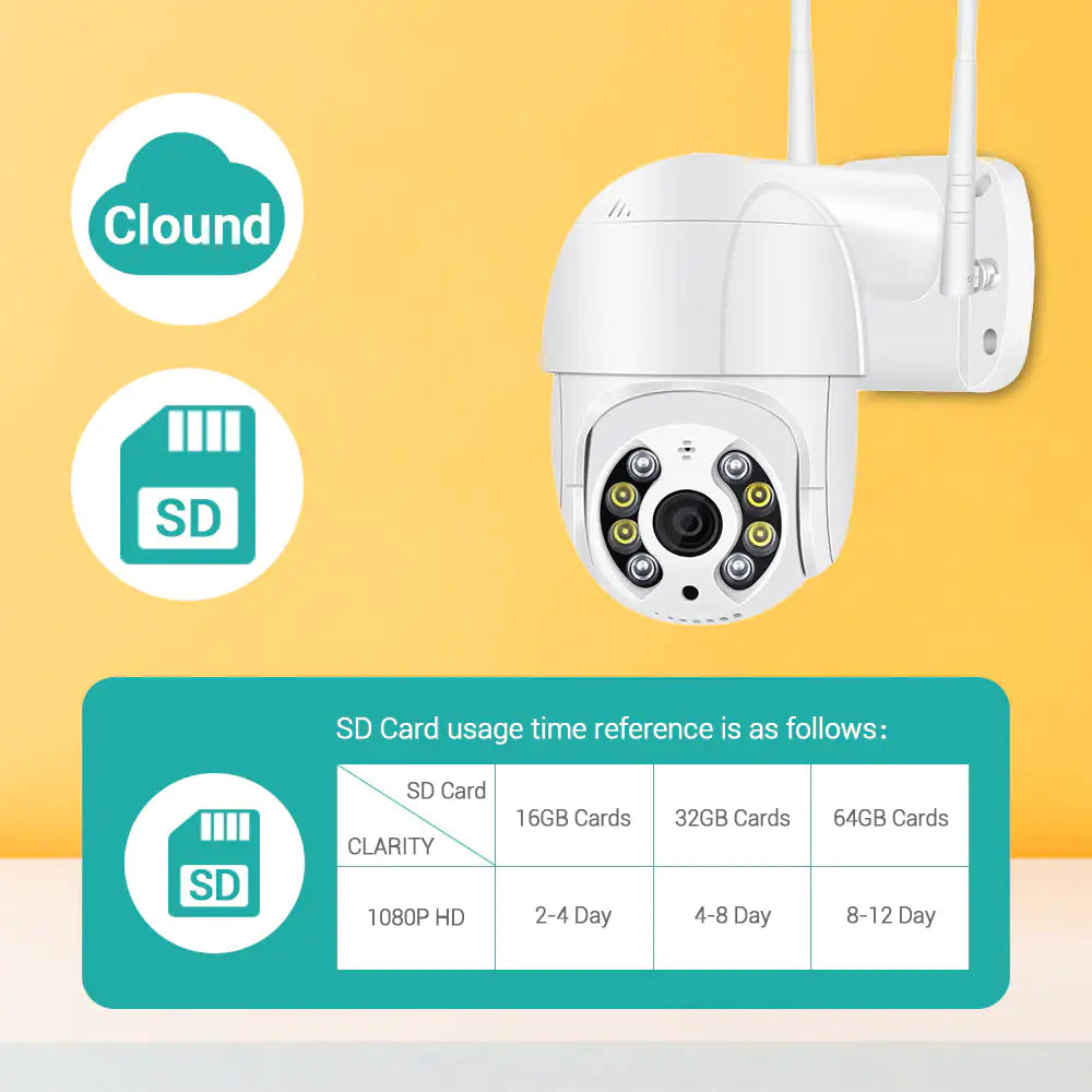 Cameras Security 360/ 4KThe Cameras Security 360/4K system seems like a top-of-the-line solution for both home and business security needs. The 4K resolution ensures incredibly clear and deCameras Security 360/ 4K